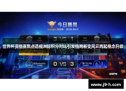 世界杯资格赛焦点透视洲际积分对比引发格局新变风云再起悬念升级