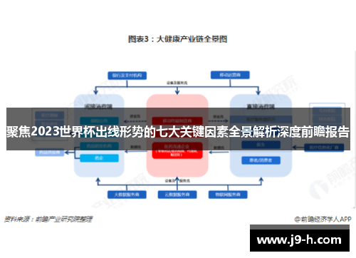 聚焦2023世界杯出线形势的七大关键因素全景解析深度前瞻报告