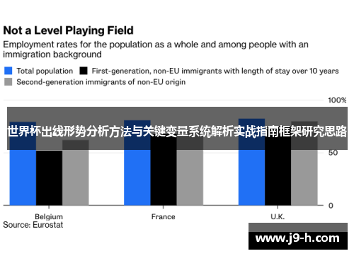 世界杯出线形势分析方法与关键变量系统解析实战指南框架研究思路