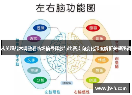 从英超战术调整看临场信号释放与比赛走向变化深度解析关键逻辑