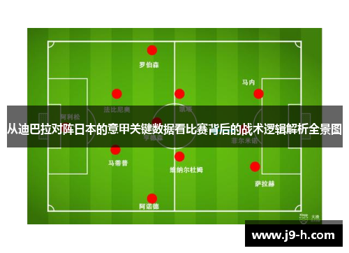 从迪巴拉对阵日本的意甲关键数据看比赛背后的战术逻辑解析全景图
