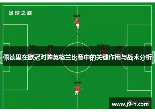 佩德里在欧冠对阵英格兰比赛中的关键作用与战术分析 佩德里在欧冠对阵英格兰比赛中的关键作用与战术分析